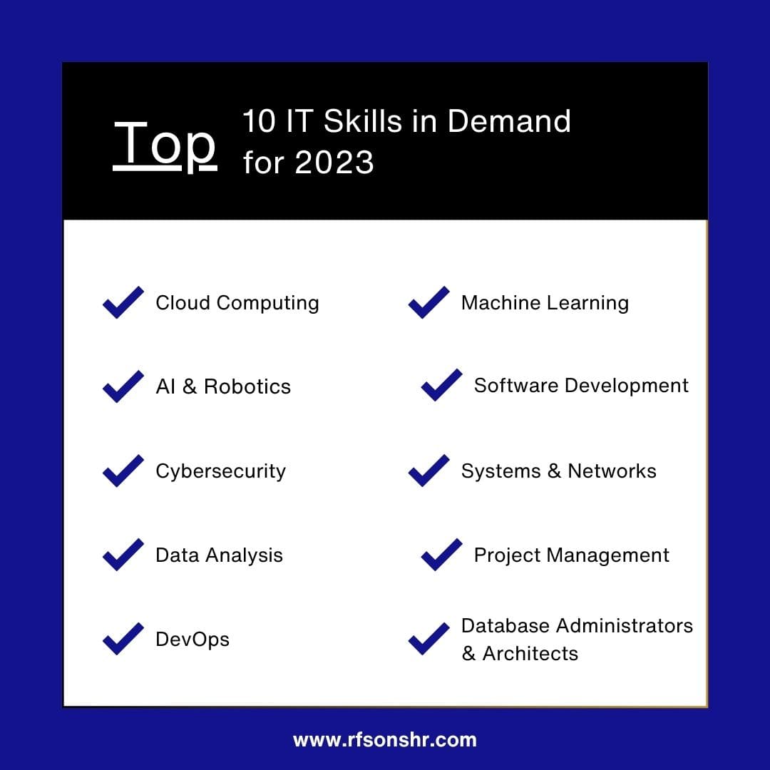 Top 10 IT Skills in Demand for 2023 1