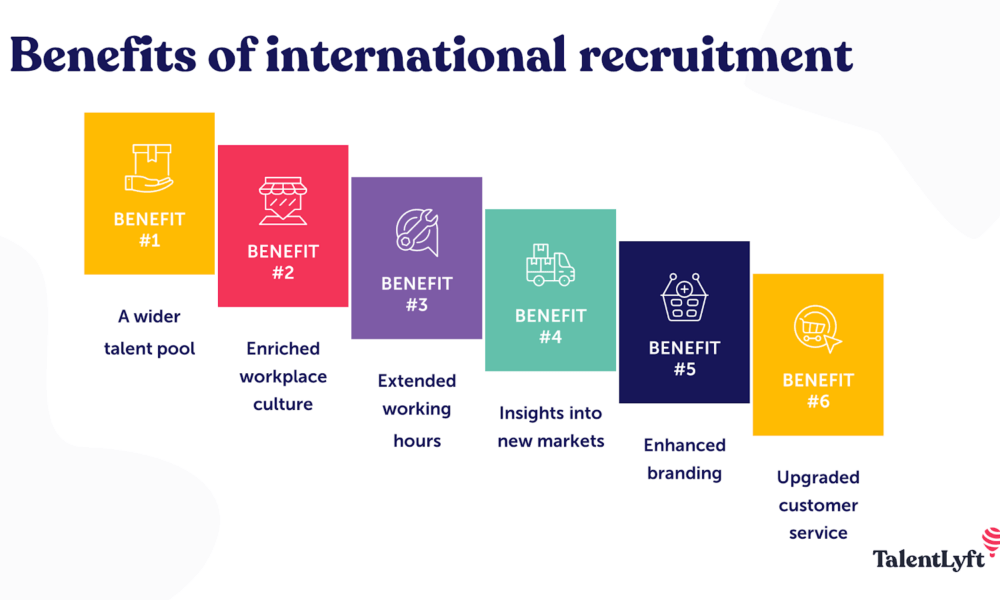 benefits of workiing with international recruitment agency