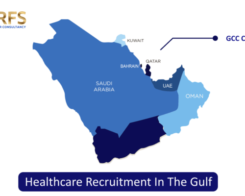 Healthcare Recruitment in Gulf