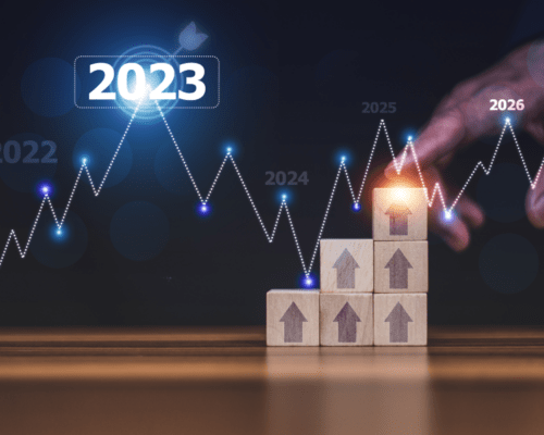 Recruitment trends 2023